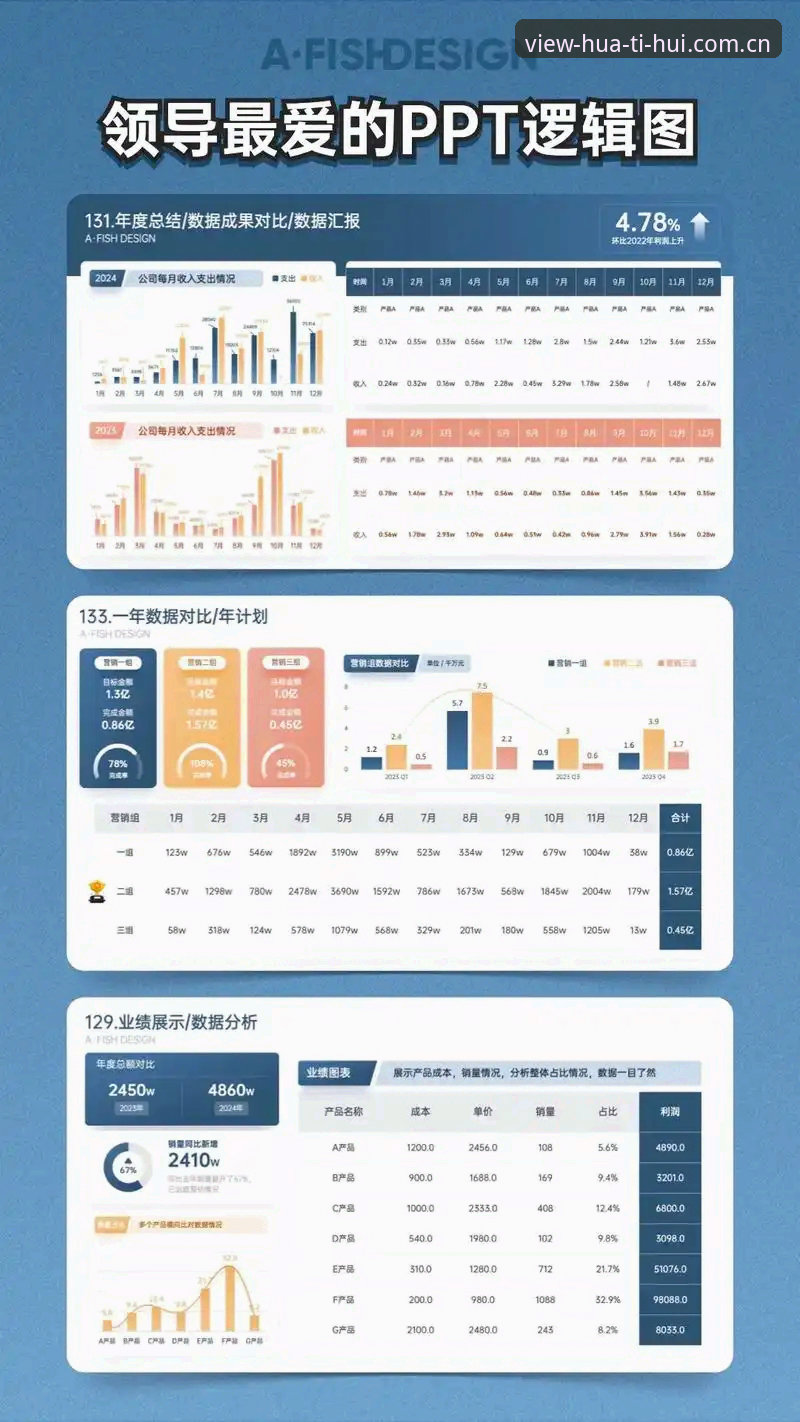 华体会官网实时比分实用技巧：3种场景下的数据获取效率对比