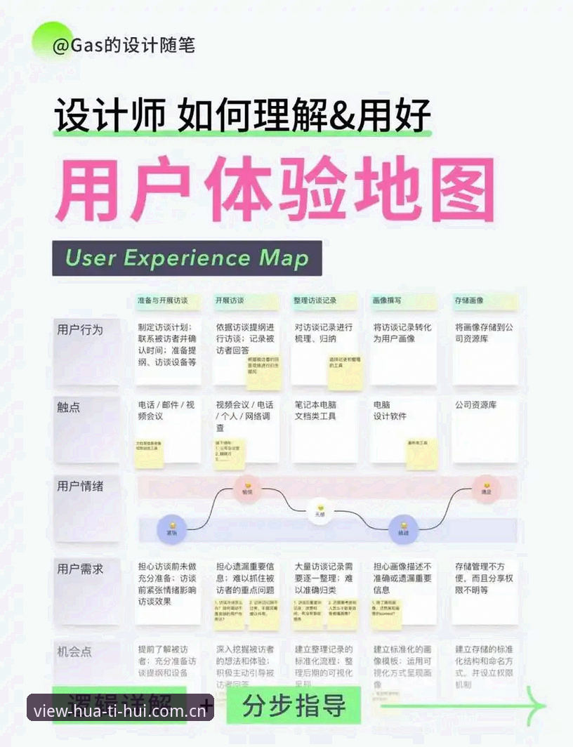 华体会官网网页登录深度评测：一个老用户眼中的体验变迁与实用指南