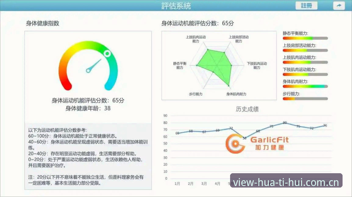 华体会官网网页登录评测 体育数据平台选用心法:华体会官网网页登录评测的多维对比与实战建议